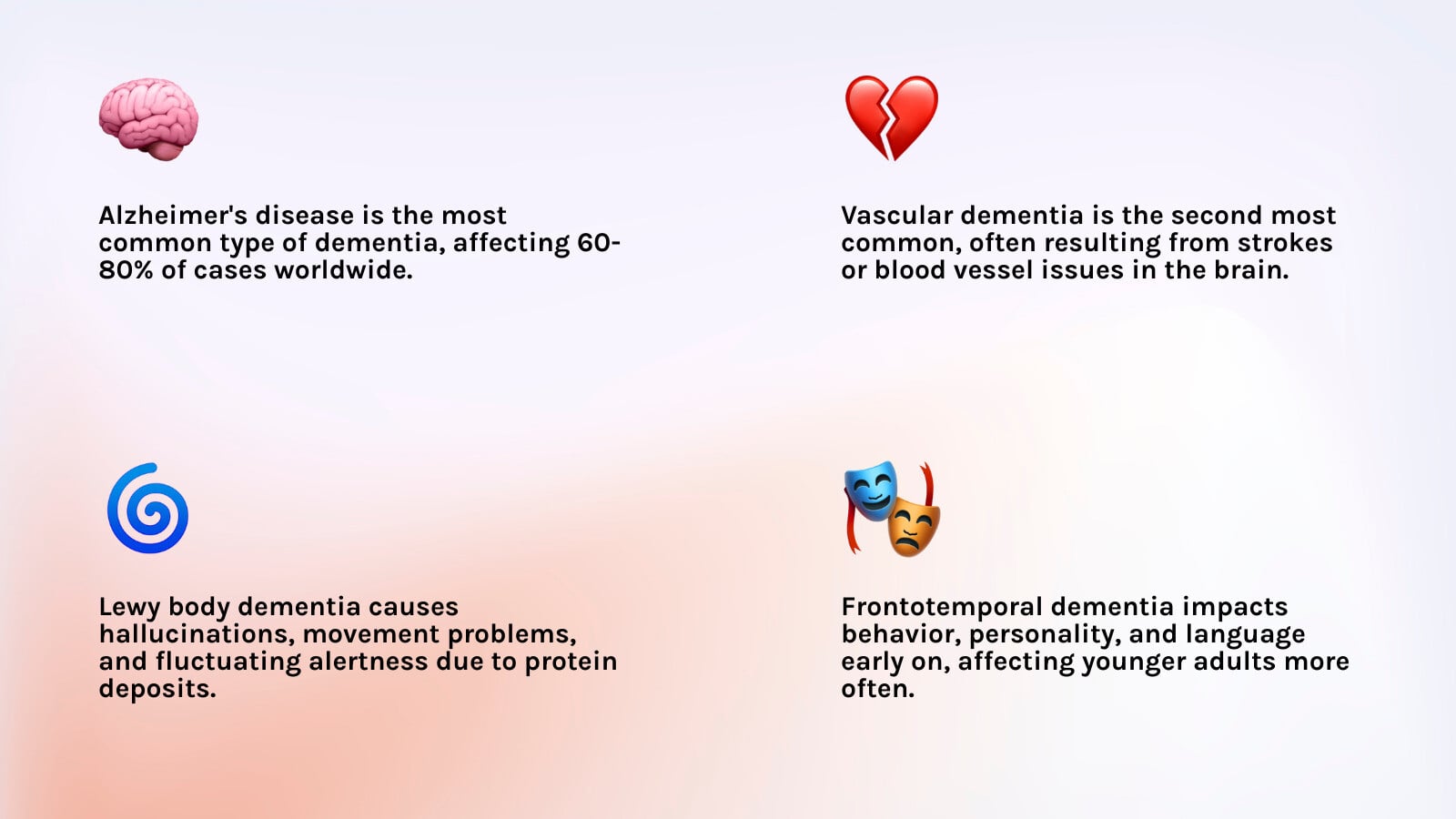 Common types of dementia and their impact on daily life at home - dementia home care infographic 4_facts_emoji_light-gradient