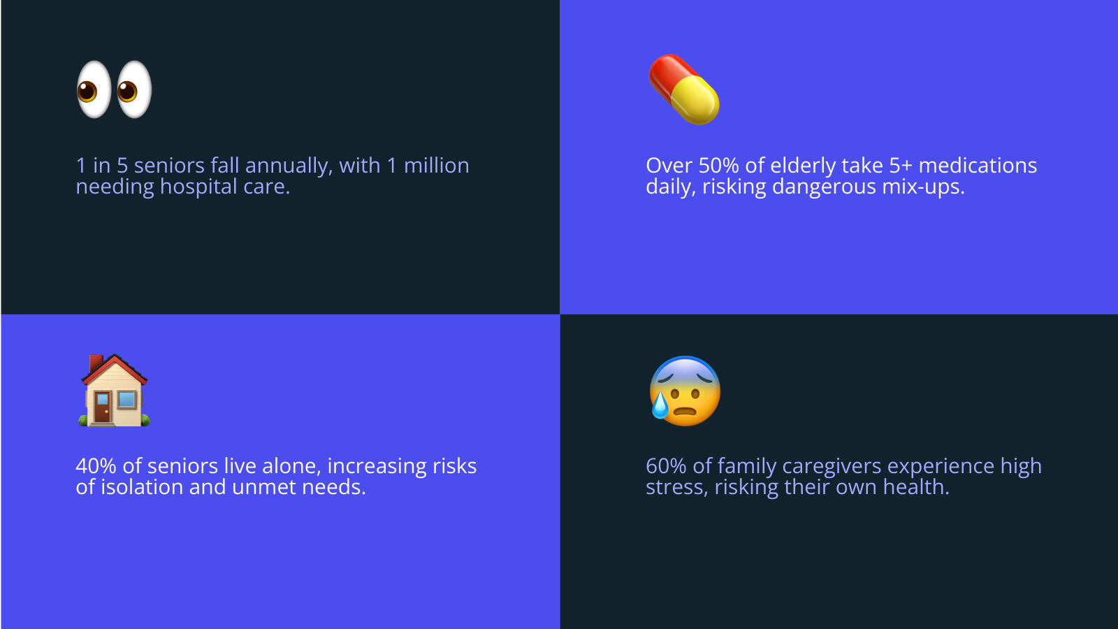 Common signs aging parents need help and key steps for family caregivers - help looking after elderly parents infographic