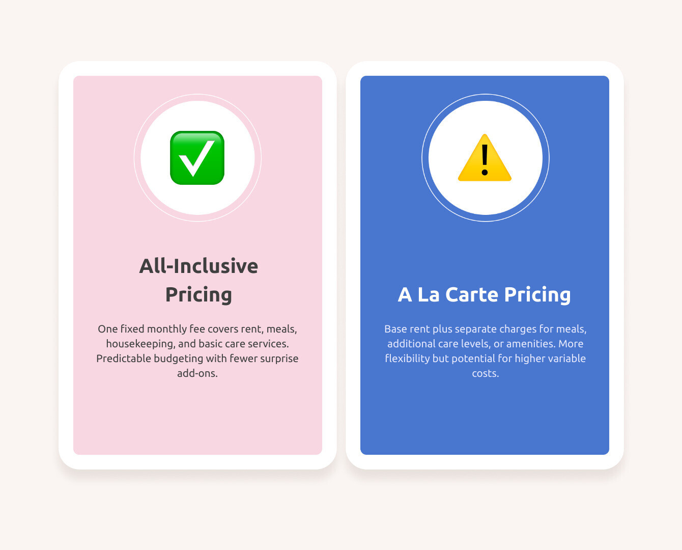 Comparison of all-inclusive vs. a la carte pricing structures - assisted living checklist infographic