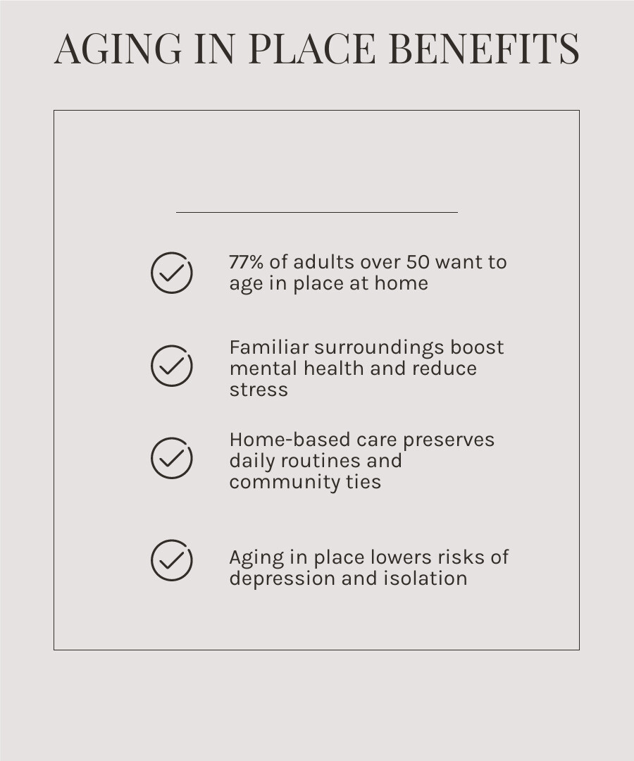 Benefits of aging in place for mental and physical health, key statistics and support options - helping the elderly in their